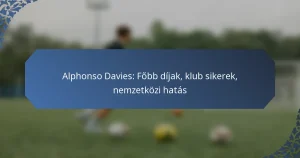 Alphonso Davies: Főbb díjak, klub sikerek, nemzetközi hatás