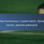 Kadeisha Buchanan: Gyermekkori élmények, Ifjúsági karrier, Személyes fejlődés