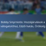 Cyle Larin: Neveltetés, Ifjúsági foci, Személyes érdeklődések