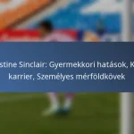 Cyle Larin: Karrier mérföldkövek, Jelentős gólok, Díjak