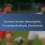 Christine Sinclair: Gyermekkori hatások, Korai karrier, Személyes mérföldkövek