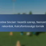 Kenny Saief: Formáló évek, Ifjúsági karrier, Személyes érdeklődések