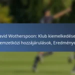 Liam Millar: Klub kiemelkedések, Nemzetközi szereplések, Eredmények