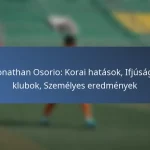 Kenny Saief: Figyelemre méltó eredmények, Karrierfénypontok, Díjak