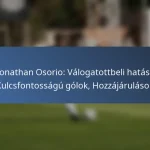 Jonathan Osorio: Figyelemre méltó teljesítmények, Klub kiemelkedések, Eredmények