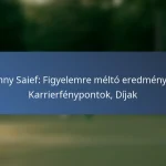 Bobby Smyrniotis: Edzői eredmények, Klub sikerek, Díjak