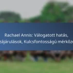 Dwayne De Rosario: Karrier eredmények, Figyelemre méltó mérkőzések, Díjak