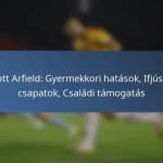 Liam Millar: Nemzetközi megjelenések, Hozzájárulások, Kulcsfontosságú mérkőzések