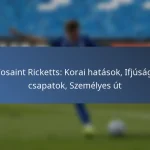 Liam Millar: Formáló évek, Ifjúsági fejlődés, Személyes érdeklődések