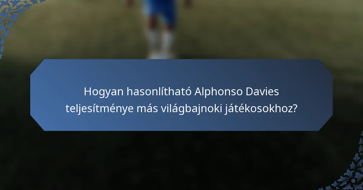 Hogyan hasonlítható Alphonso Davies teljesítménye más világbajnoki játékosokhoz?